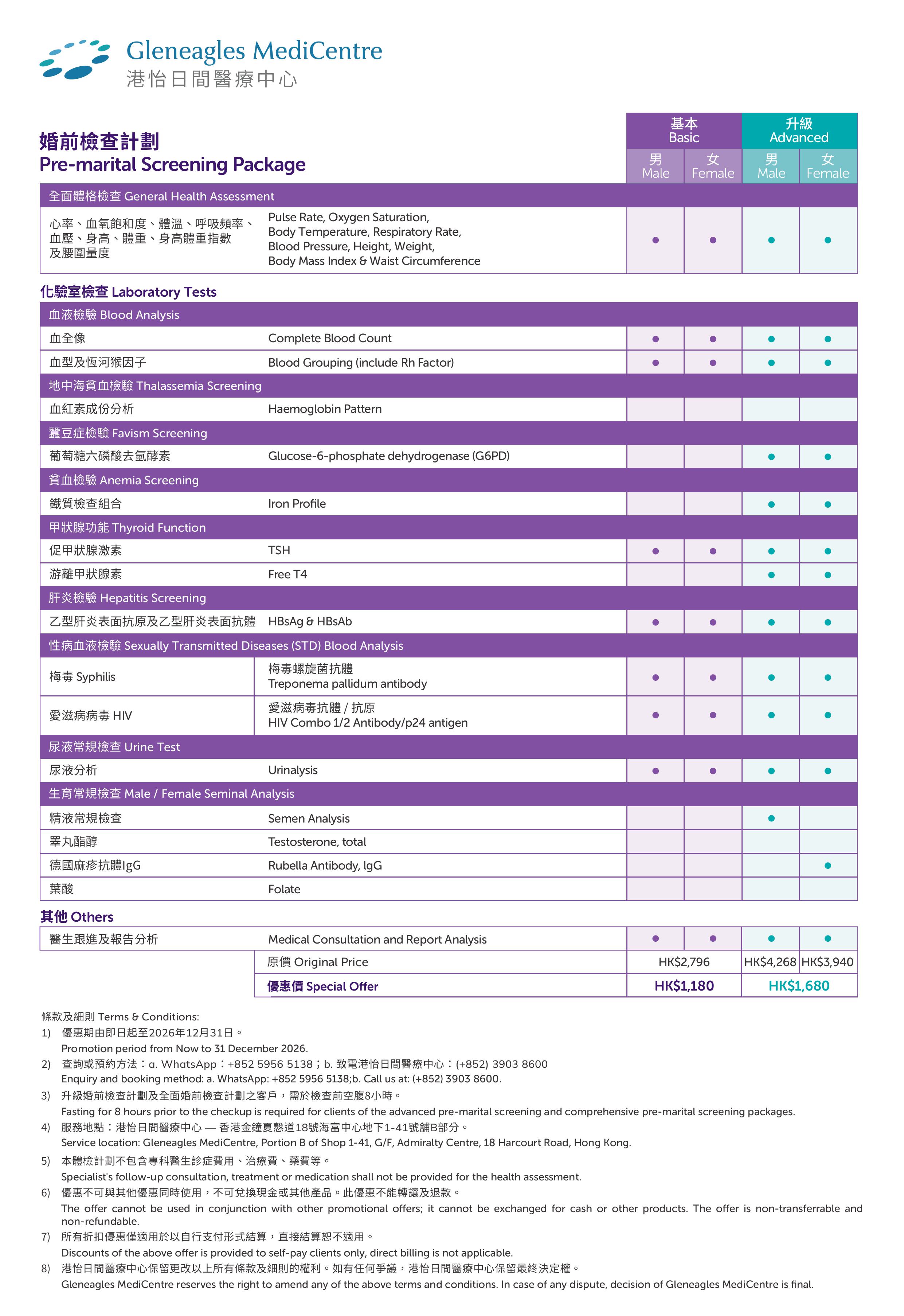 2- pre-marital-screening-package-GAC-r1
