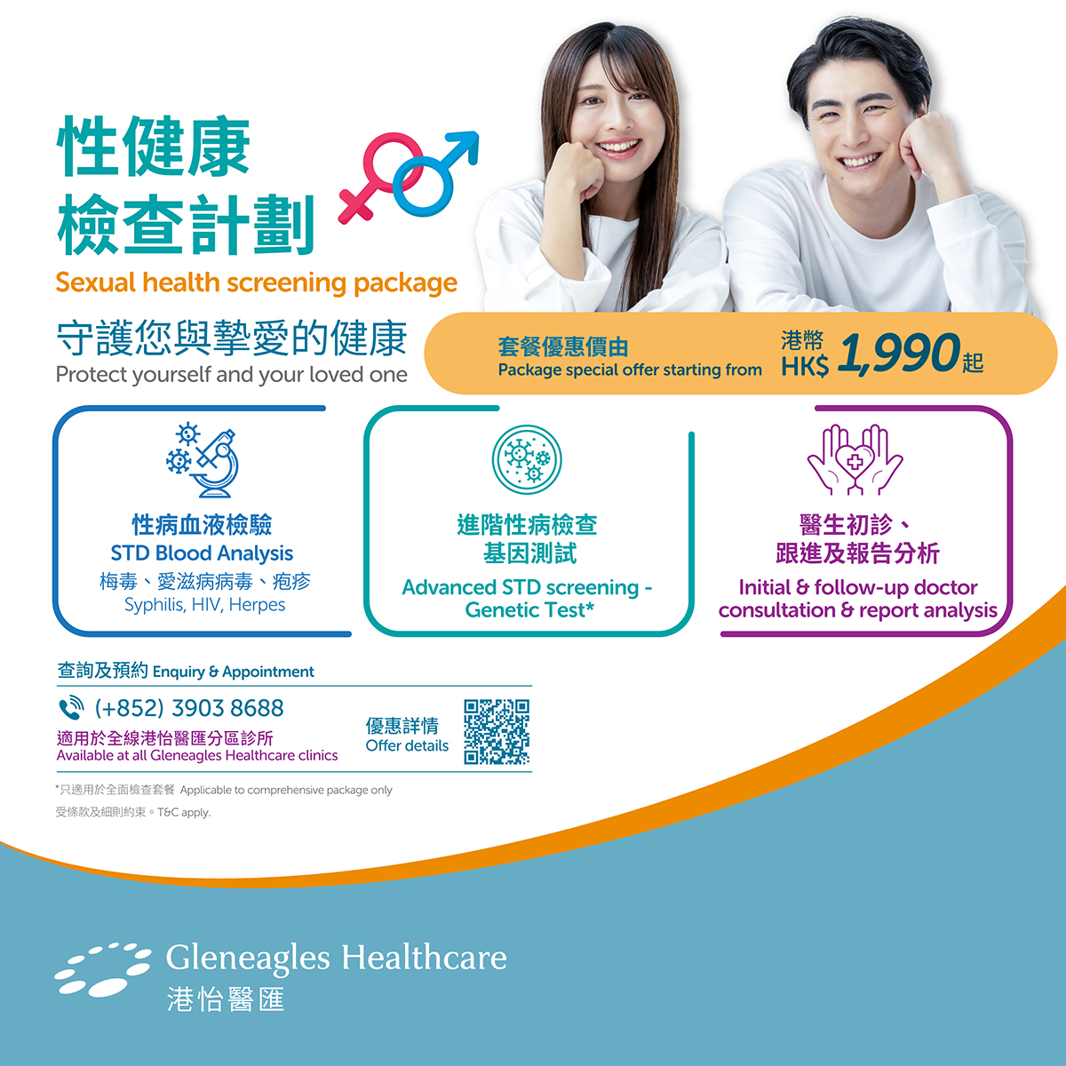 Sexual health Screening Package | Gleneagles Healthcare