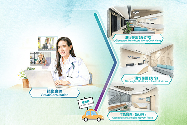 GTC Transport privilege