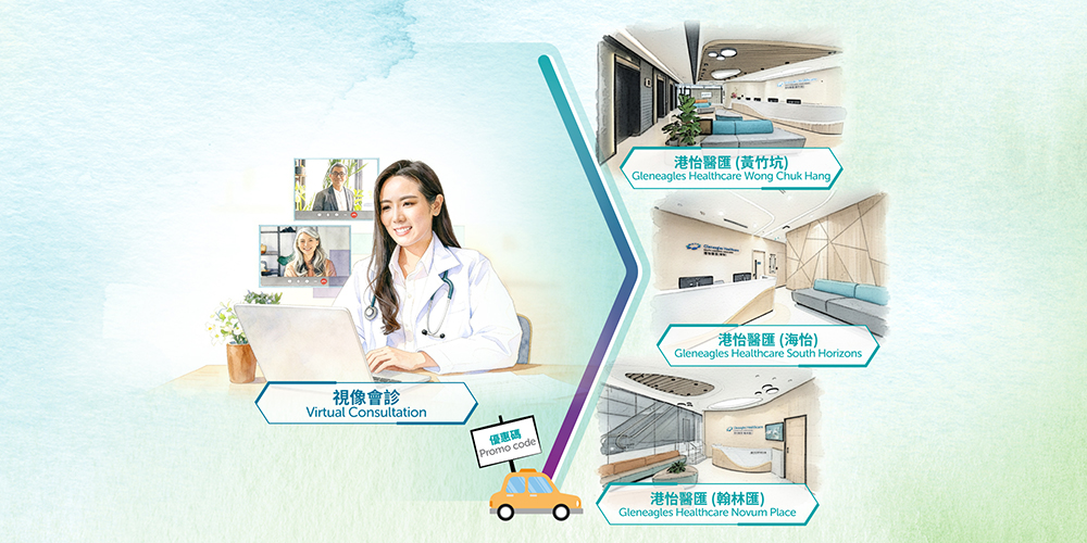 GTC Transport privilege