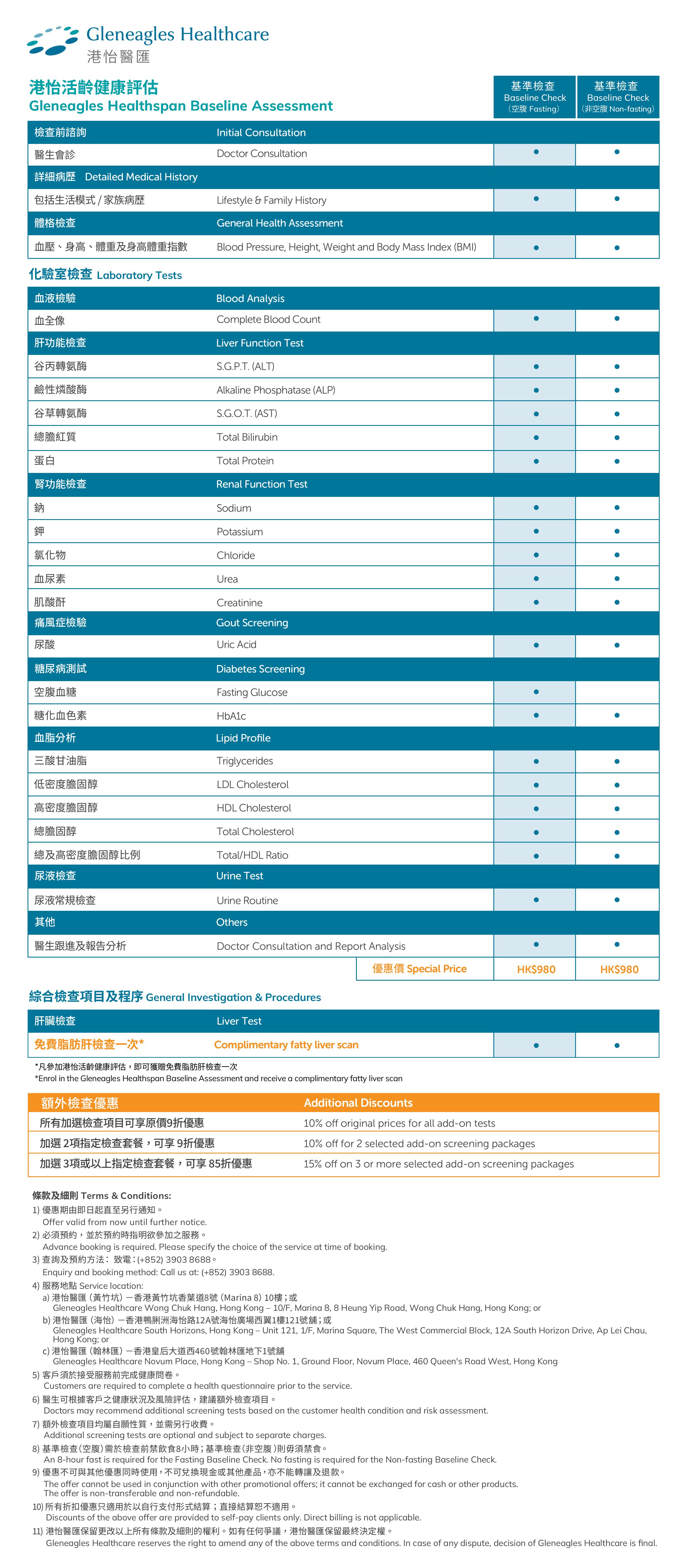 GHC_baseline_check_leaflet-v2-r6